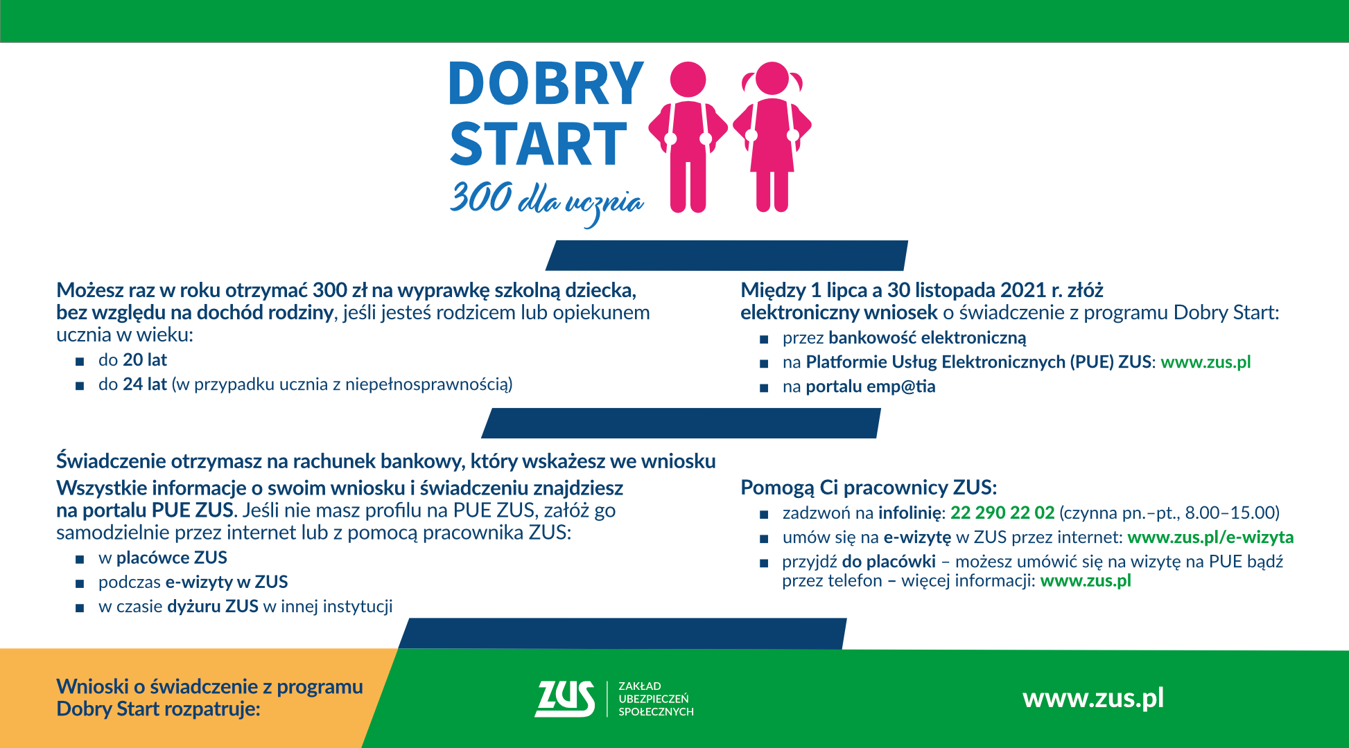 infografika Dobry Start 300